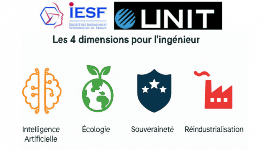 Les quatre dimensions de l'Ingénieur